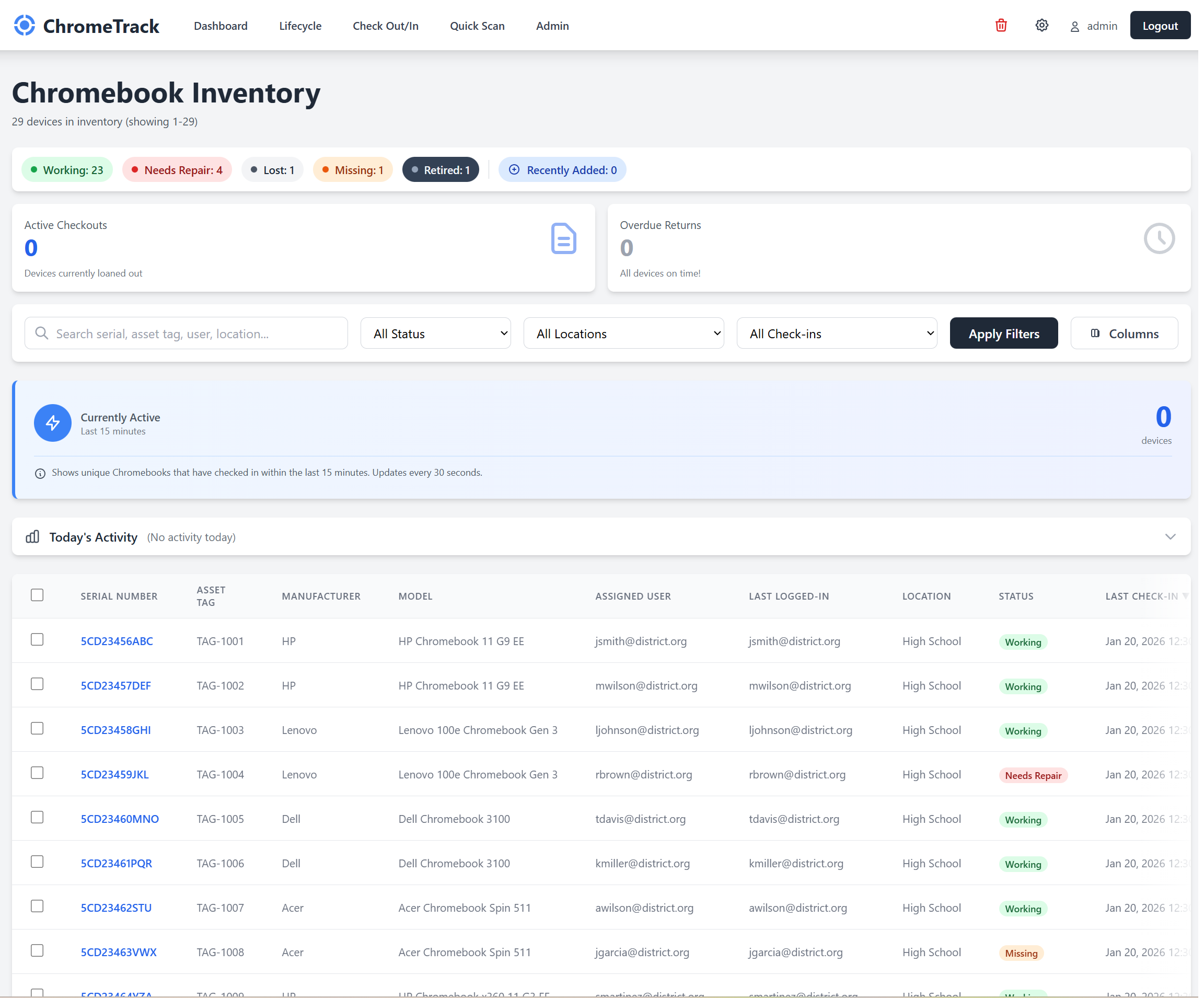 ChromeTrack Dashboard